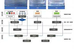 必威首页登录平台下载安装截图4