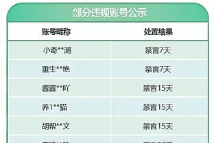 库里生涯第8次在不超过2次罚球情况下砍下40+ 历史最多