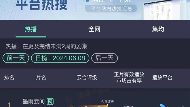 均薪7340万？若东契奇本季再进一阵？明年可签5年3.67亿合同