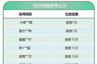 绝对功臣！卡鲁索常规时间三分绝平+加时送关键抢断&全场11分5助