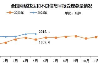 沦陷，那不勒斯历史第3次单赛季前7个联赛主场输掉4场